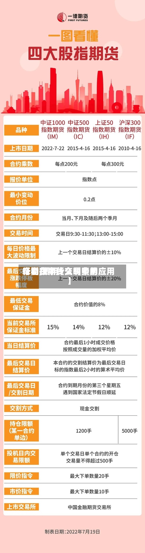 【期货中什么叫费用牵引,费用行为在期货交易中的应用】-第2张图片