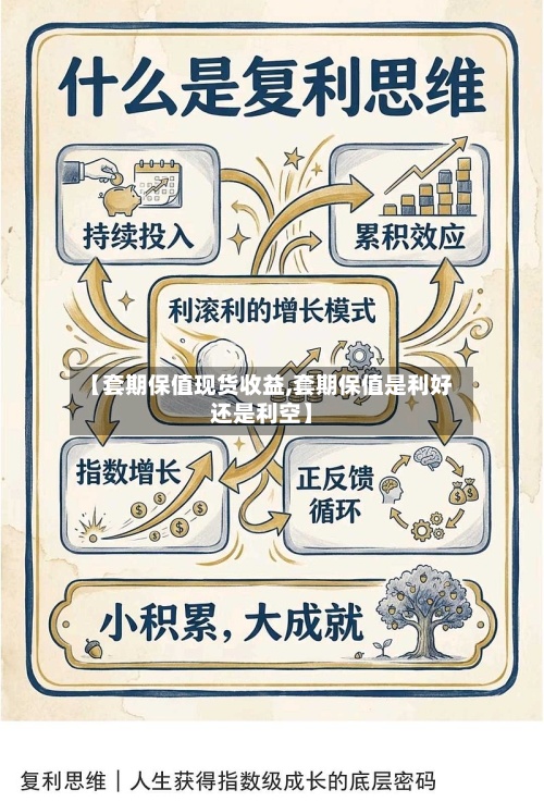 【套期保值现货收益,套期保值是利好还是利空】
