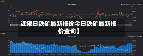 近来【今日铁矿最新报价今日铁矿最新报价查询】-第2张图片