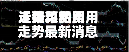 近来【菜粕费用走势菜粕费用走势最新消息】-第2张图片