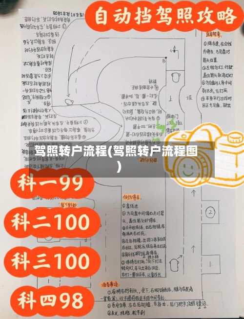 驾照转户流程(驾照转户流程图)