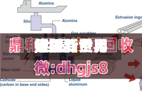 最近【世界铑现货费用,世界铑最新费用分析】-第3张图片