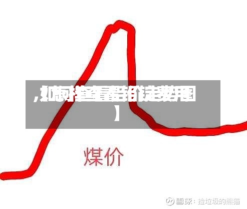 【怎样查看铝锭费用,如何查看铝价走势图】-第3张图片