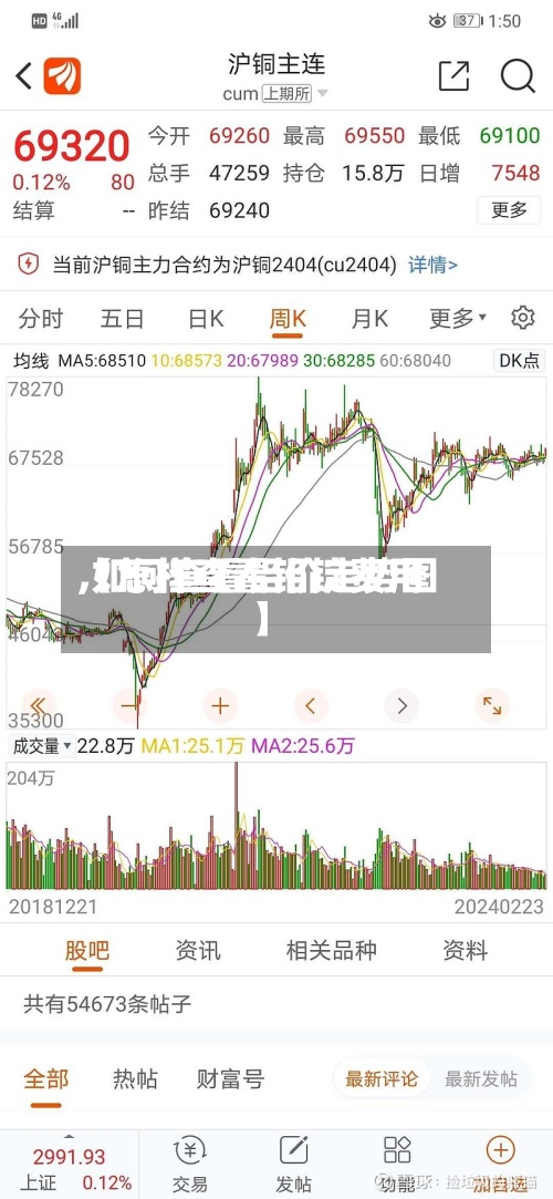 【怎样查看铝锭费用,如何查看铝价走势图】-第2张图片