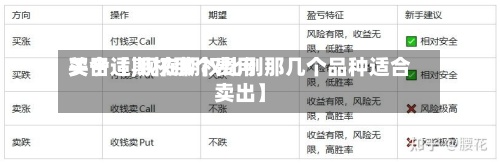 关于【期权那个费用买合适,现在期权比例那几个品种适合卖出】-第3张图片