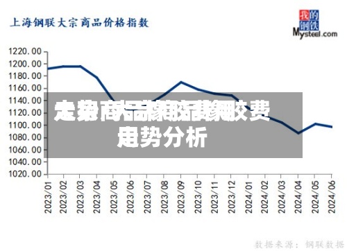 大宗商品橡胶费用走势/大宗商品橡胶费用走势分析-第2张图片