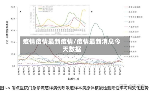 疫情疫情最新疫情/疫情最新消息今天数据-第3张图片