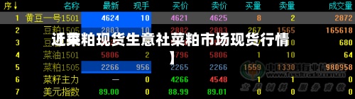 近来【菜粕现货生意社菜粕市场现货行情】-第2张图片