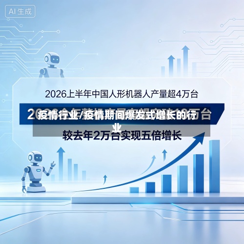 疫情行业/疫情期间爆发式增长的行业