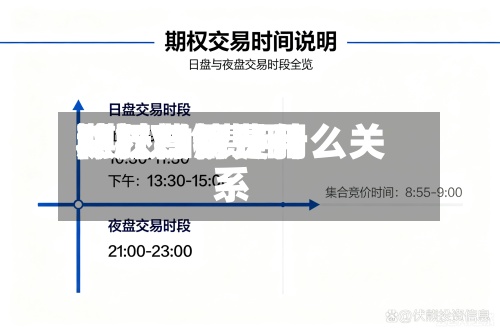 期权费用除以行权费用/期权的费用和行权价是什么关系-第2张图片