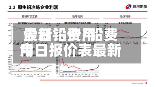 最新铅费用今日铅价/铅费用今日报价表最新-第2张图片