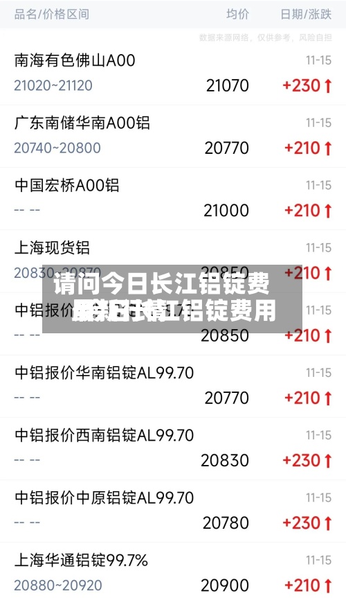 请问今日长江铝锭费用/今日长江铝锭费用最新行情