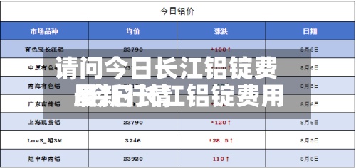 请问今日长江铝锭费用/今日长江铝锭费用最新行情-第3张图片