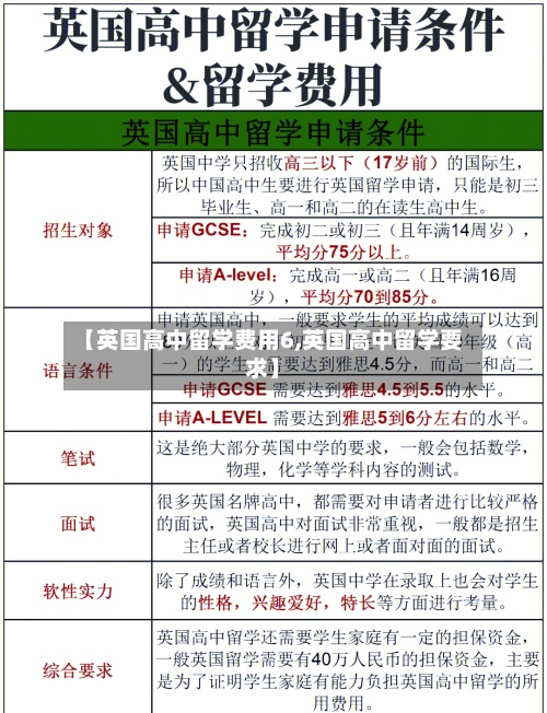 【英国高中留学费用6,英国高中留学要求】