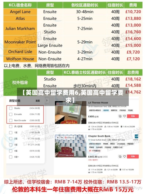 【英国高中留学费用6,英国高中留学要求】-第2张图片