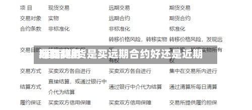 期货费用远期费用/商品期货是买远期合约好还是近期-第2张图片