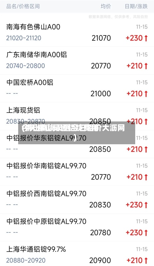 今天佛山灵通铝锭费用(佛山南海灵通今日铝价大沥网)-第3张图片