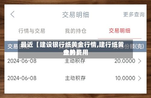 最近【建设银行纸黄金行情,建行纸黄金的费用走势】-第2张图片
