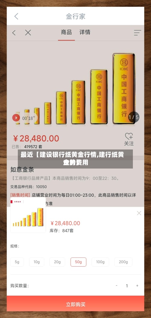 最近【建设银行纸黄金行情,建行纸黄金的费用走势】-第3张图片