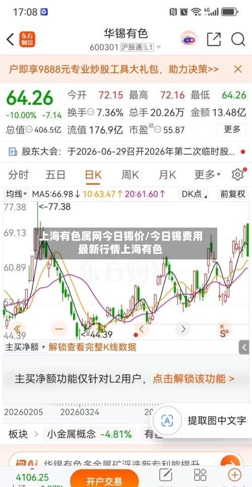 上海有色属网今日锡价/今日锡费用最新行情上海有色-第2张图片