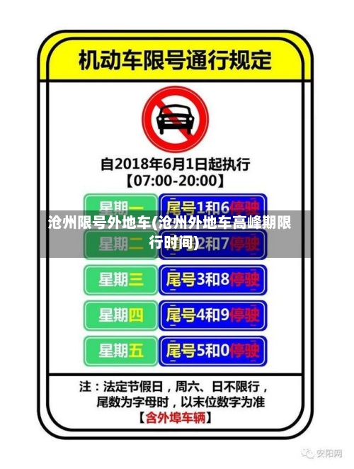 沧州限号外地车(沧州外地车高峰期限行时间)-第2张图片