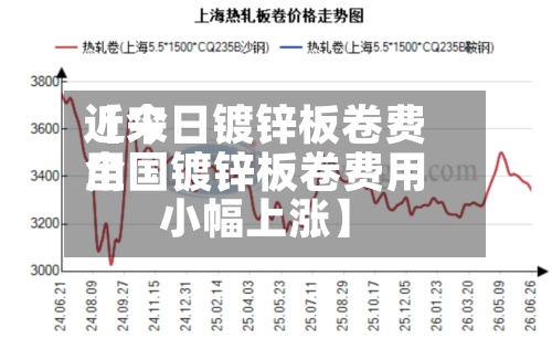 近来
【今日镀锌板卷费用
全国镀锌板卷费用
小幅上涨】-第2张图片