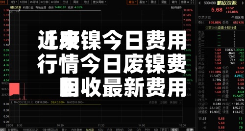 近来【废镍今日费用行情今日废镍费用回收最新费用】-第2张图片