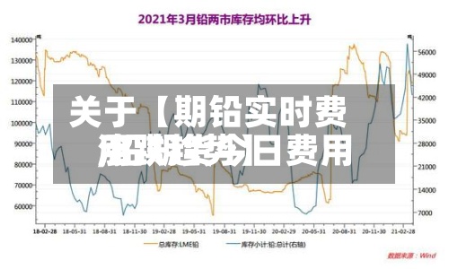关于【期铅实时费用,铅期货今日费用涨跌趋势】-第2张图片