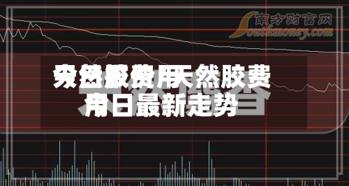 天然胶费用今日报价/天然胶费用今日最新走势
