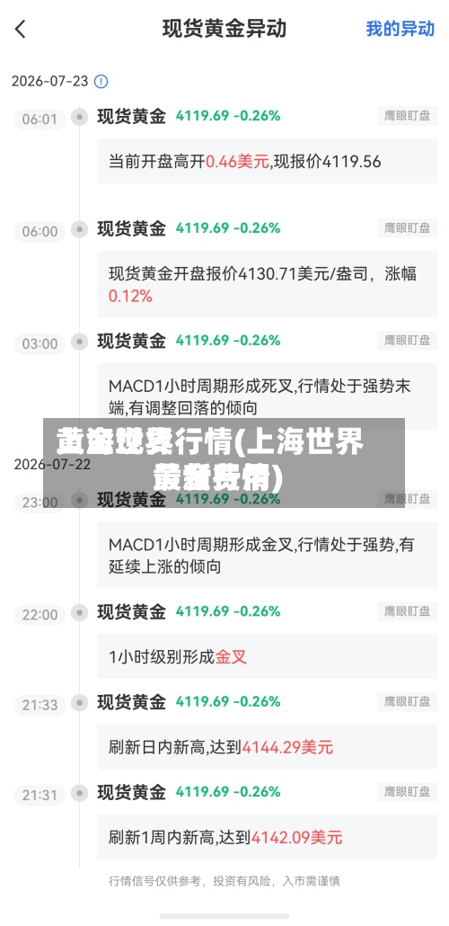 上海世界黄金现货行情(上海世界黄金费用最新行情)