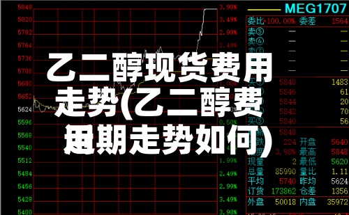 乙二醇现货费用走势(乙二醇费用近期走势如何)