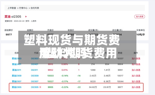 塑料现货与期货费用/塑料期货费用波动大吗-第3张图片