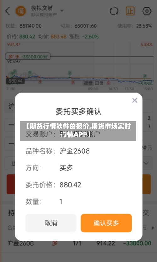 【期货行情软件的报价,期货市场实时行情APP】-第2张图片