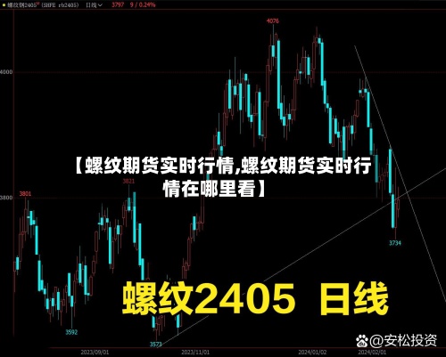 【螺纹期货实时行情,螺纹期货实时行情在哪里看】-第2张图片