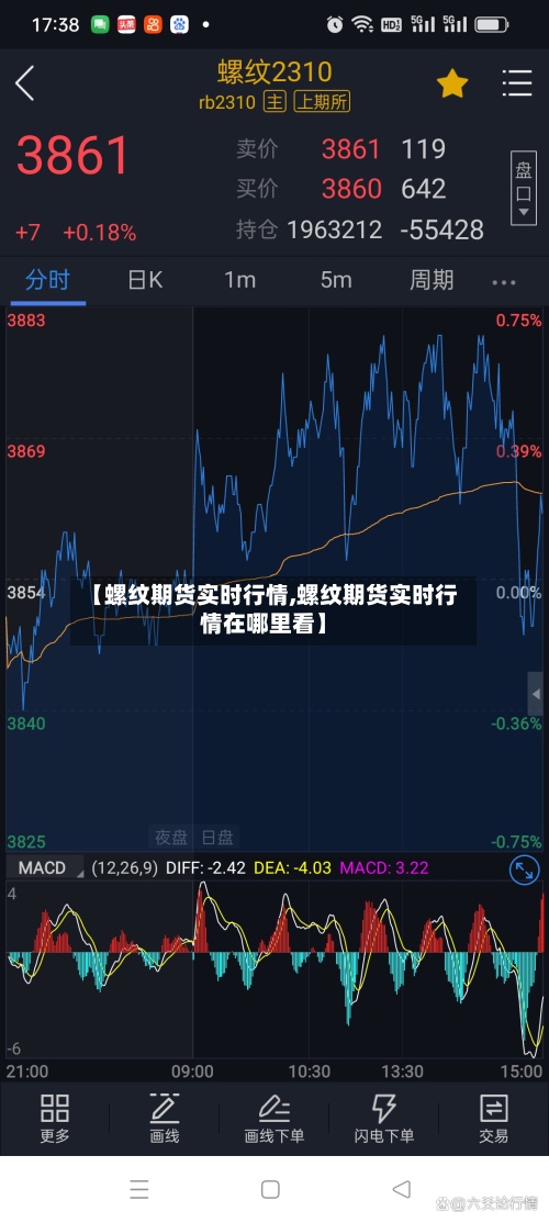 【螺纹期货实时行情,螺纹期货实时行情在哪里看】