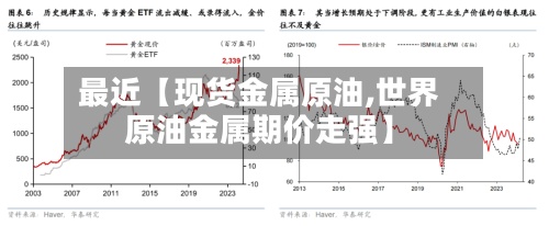 最近【现货金属原油,世界原油金属期价走强】-第2张图片