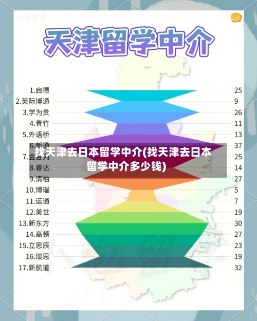 找天津去日本留学中介(找天津去日本留学中介多少钱)-第3张图片