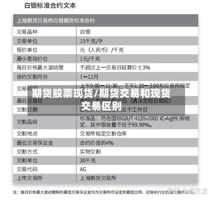 期货股票现货/期货交易和现货交易区别