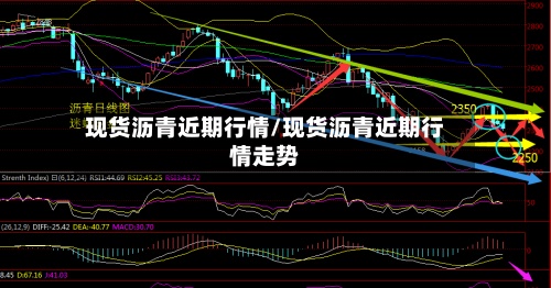 现货沥青近期行情/现货沥青近期行情走势