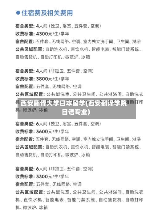 西安翻译大学日本留学(西安翻译学院日语专业)-第2张图片