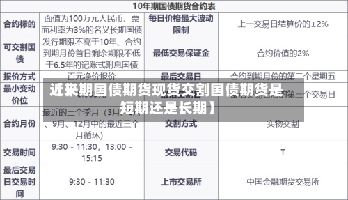 近来【长期国债期货现货交割国债期货是短期还是长期】-第2张图片
