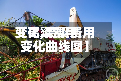 【高粱费用变化,高粱费用变化曲线图】-第2张图片