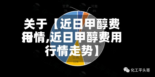 关于【近日甲醇费用行情,近日甲醇费用行情走势】-第2张图片