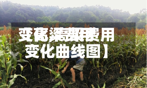 【高粱费用变化,高粱费用变化曲线图】-第3张图片