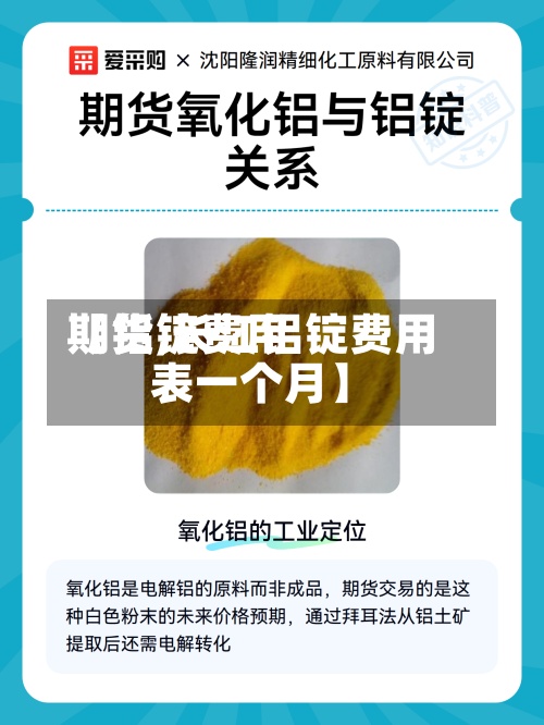 【铝锭费用期货,长江铝锭费用表一个月】-第3张图片