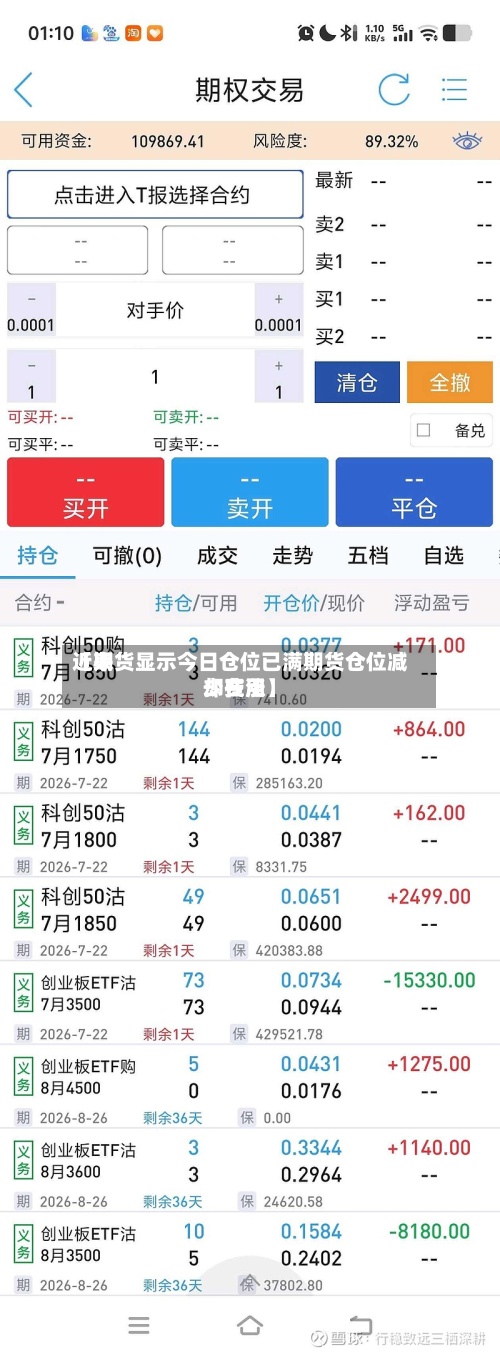 近来
【期货显示今日仓位已满期货仓位减少费用
却在涨】-第2张图片