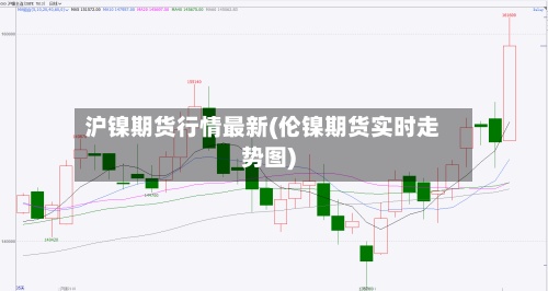 沪镍期货行情最新(伦镍期货实时走势图)