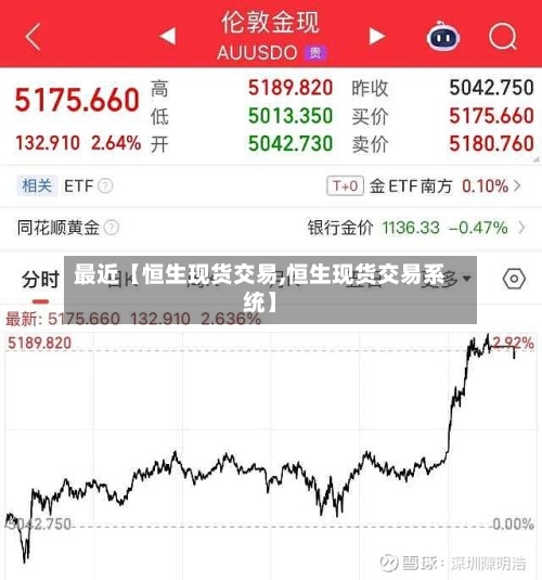 最近【恒生现货交易,恒生现货交易系统】