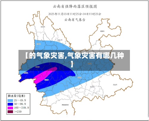 【的气象灾害,气象灾害有哪几种】