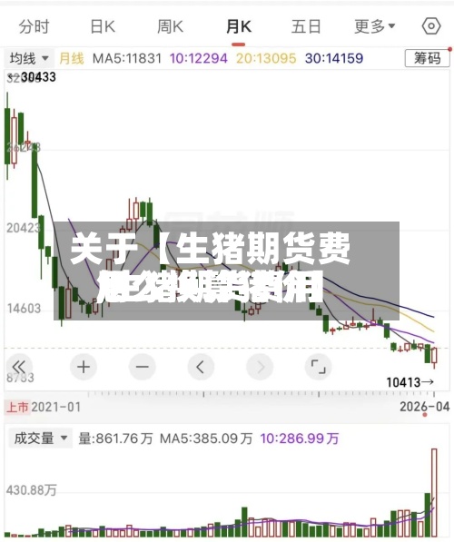 关于【生猪期货费用,生猪期货费用怎么换算猪价】-第3张图片